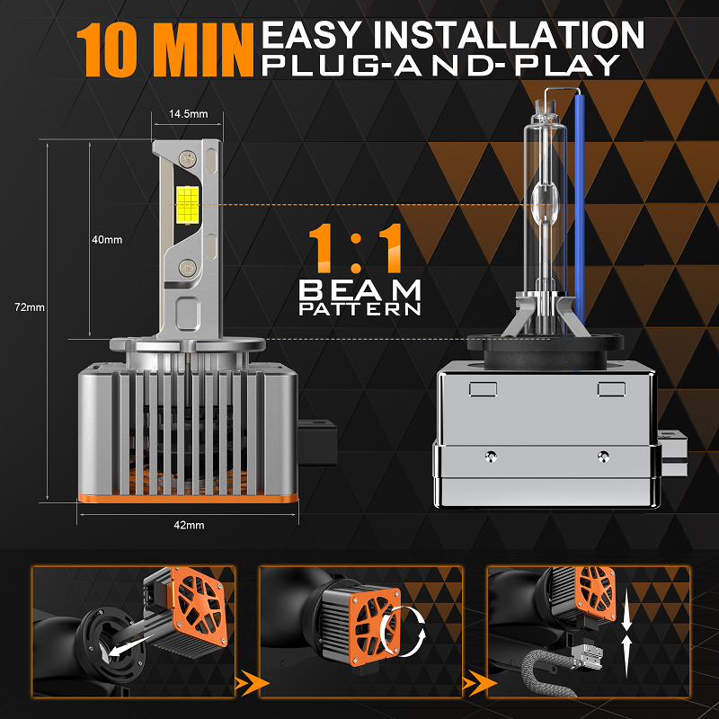 products/1130/d1s led sijalice.png - D1S - D1R SET 10000LM - CANBUS, ZAMENA ZA FABRICKE XENON SIJALICE - Xenon Svetla Beograd